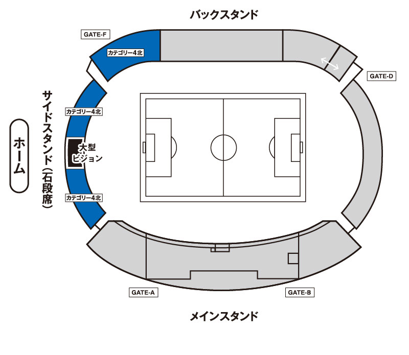カテゴリー4北・南座席図