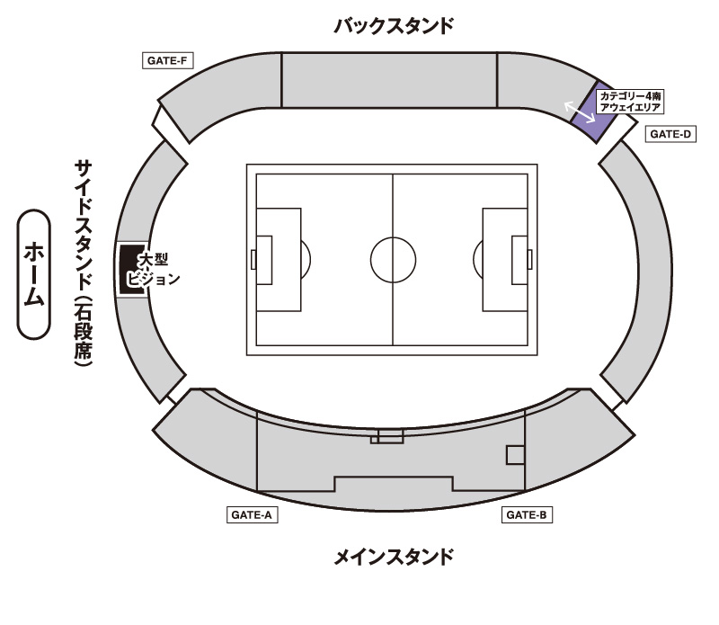 カテゴリー4南アウェイエリア座席図
