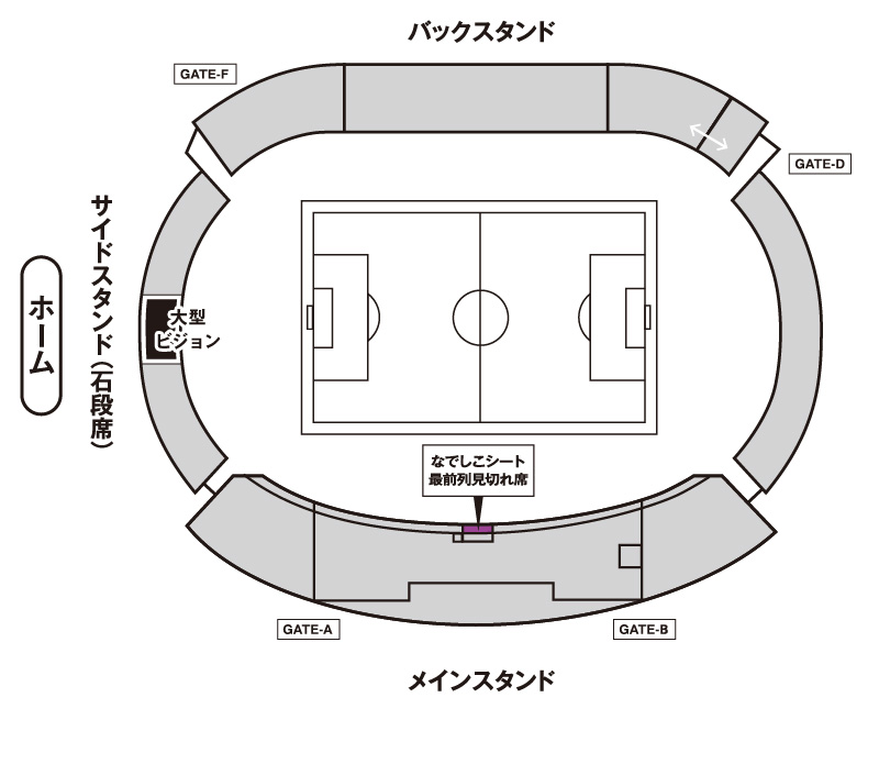 なでしこシート最前列見切れ席