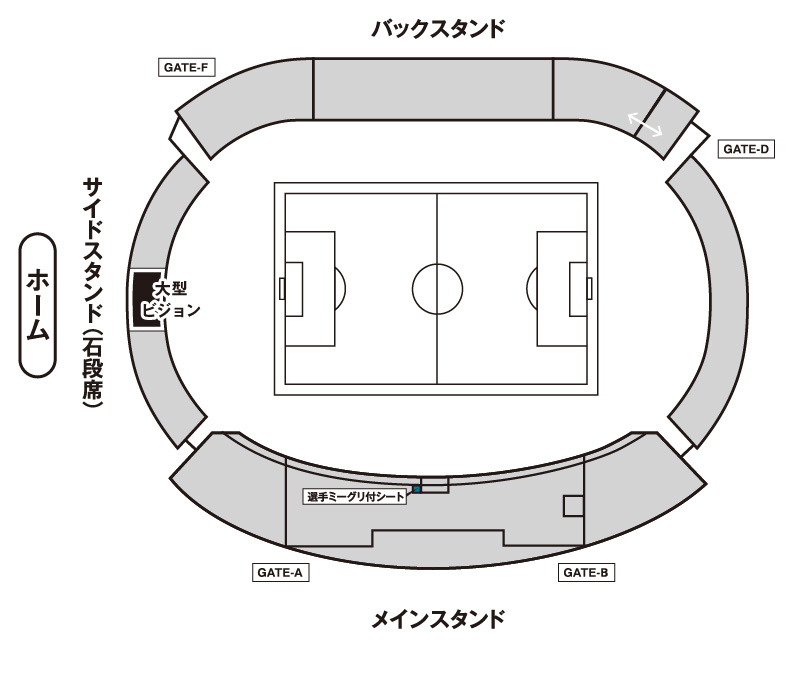 選手ミーグリ付シート