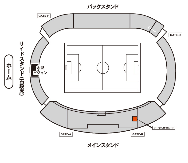 テーブル付きシート座席図