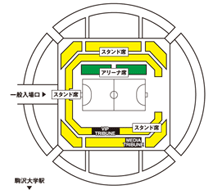 駒沢オリンピック公園総合運動場体育館