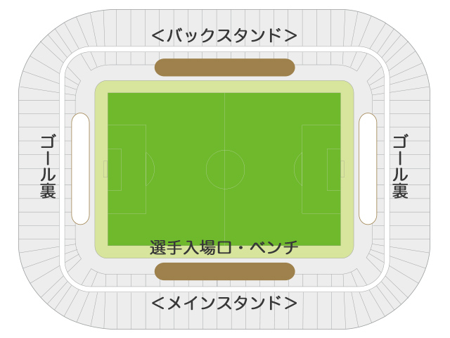 初めての日本代表戦 観戦ガイド 日本代表 Jfa 日本サッカー協会