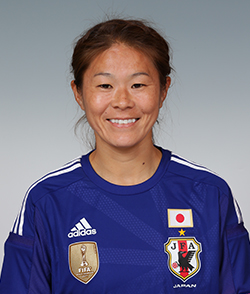 招集メンバー Afc女子アジアカップベトナム14 なでしこジャパン 日本代表 Jfa 日本サッカー協会