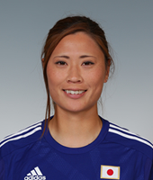 招集メンバー Fifa女子ワールドカップ カナダ15 なでしこジャパン 日本代表 Jfa 日本サッカー協会