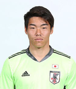 招集メンバー スタッフ Afc U23選手権タイ U 23日本代表 日本代表 Jfa Jp