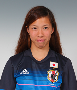 CHIBA Sonoko