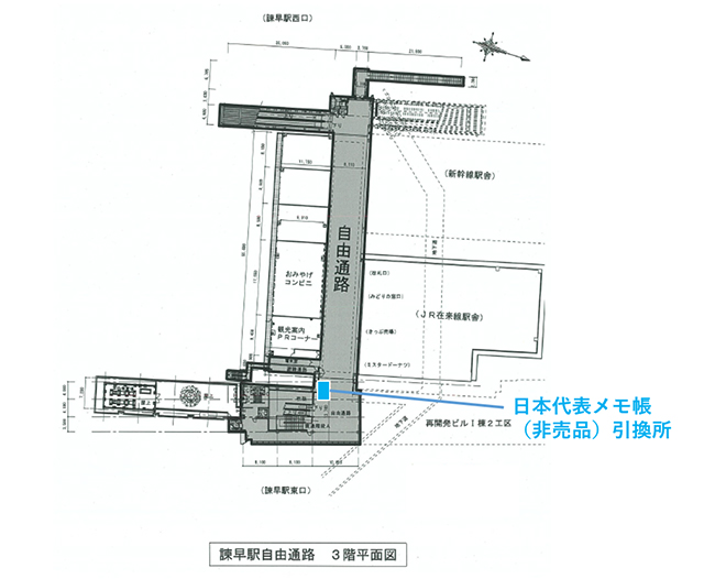 配布場所