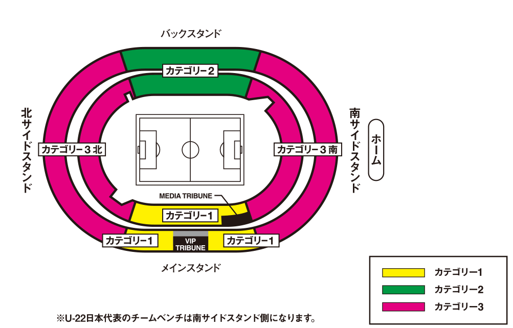 チケット キリンチャレンジカップ19 12 28 U 22 日本代表 Jfa 日本サッカー協会