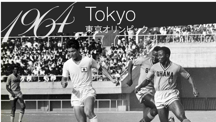 1964年　東京オリンピック