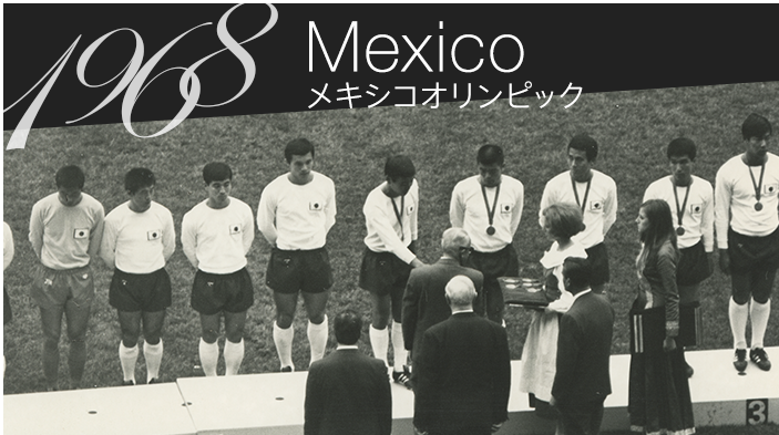 1968年　メキシコオリンピック