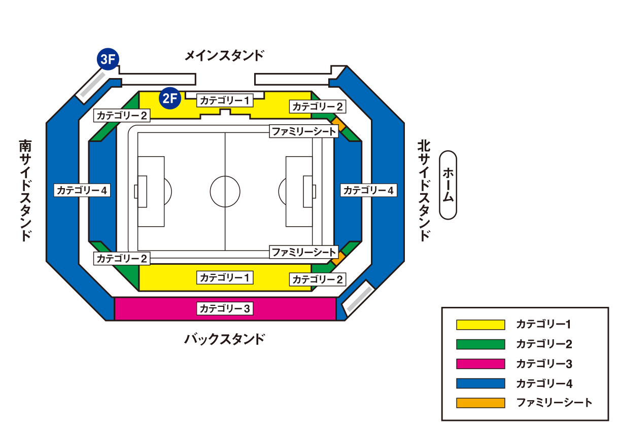 サンガスタジアム by KYOCERA