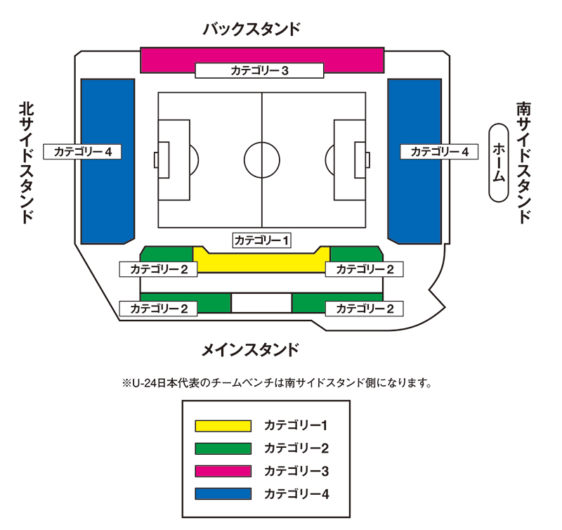 チケット Saison Card Cup 21 Top U 24日本代表 日本代表 Jfa 日本サッカー協会