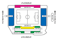 福岡／北九州スタジアム