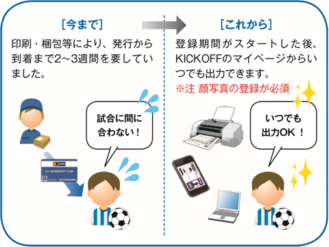 発行から到着までの所要時間が短縮されます！