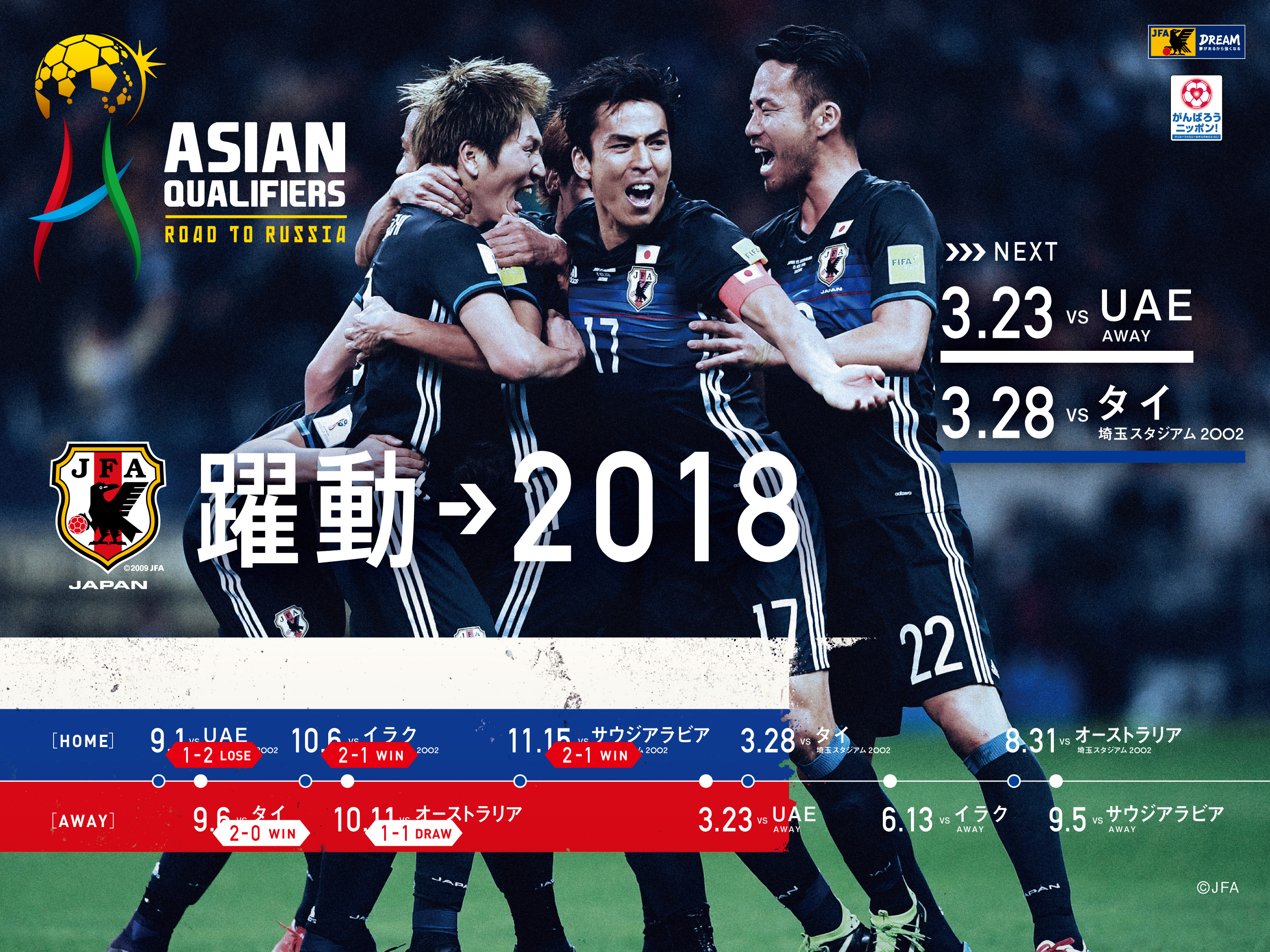 壁紙 ポスターダウンロード アジア最終予選 Road To Russia Samurai Blue 日本代表 Jfa 日本サッカー協会