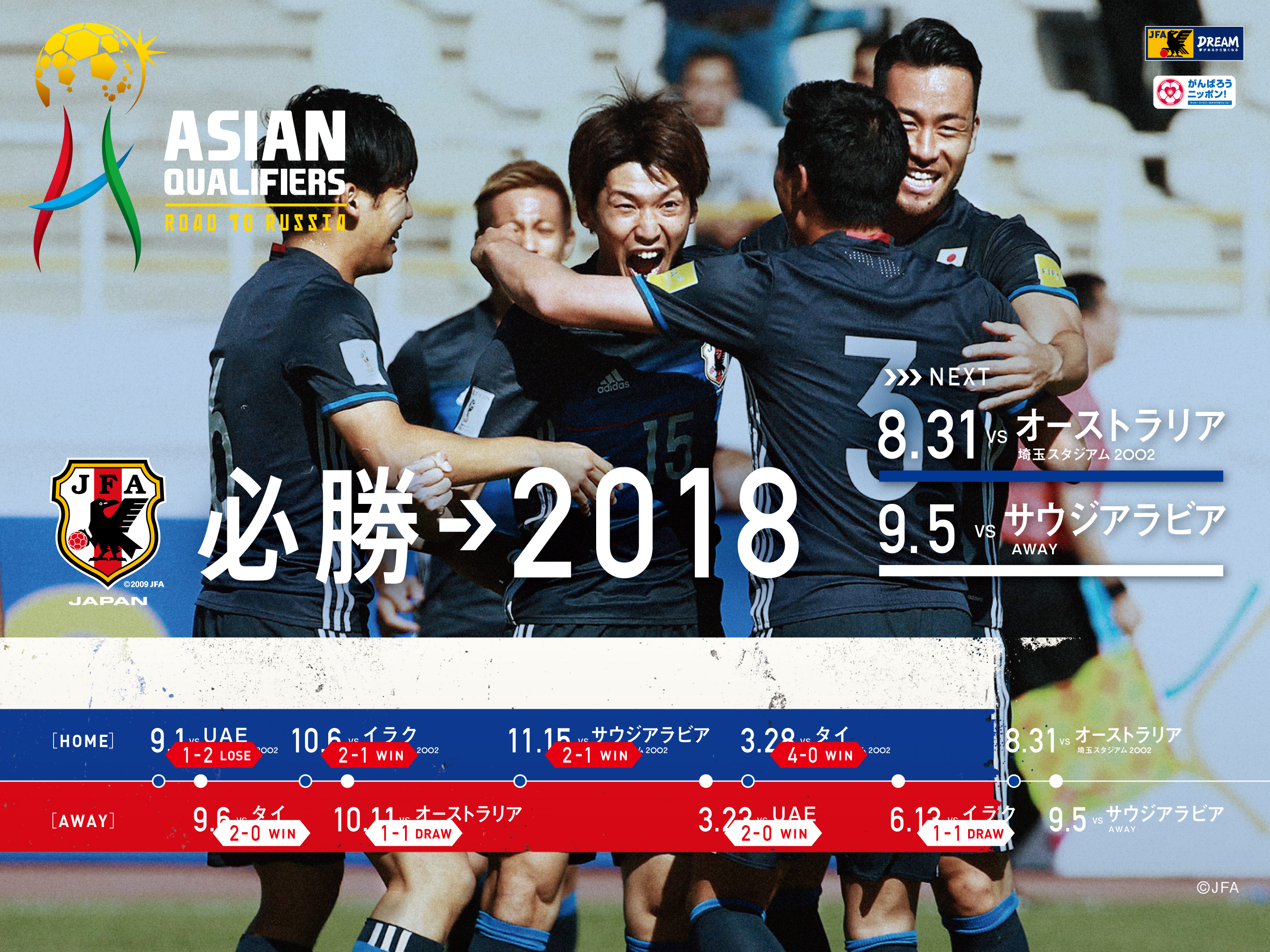 壁紙 ポスターダウンロード 8 31 アジア最終予選 Road To Russia Samurai Blue 日本代表 Jfa 日本サッカー協会