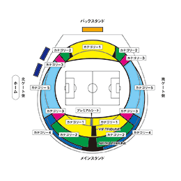 新潟／デンカビッグスワンスタジアム