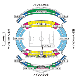 大分／大分スポーツ公園総合競技場