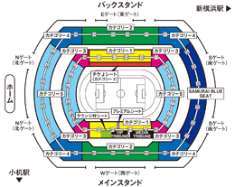 神奈川／日産スタジアム