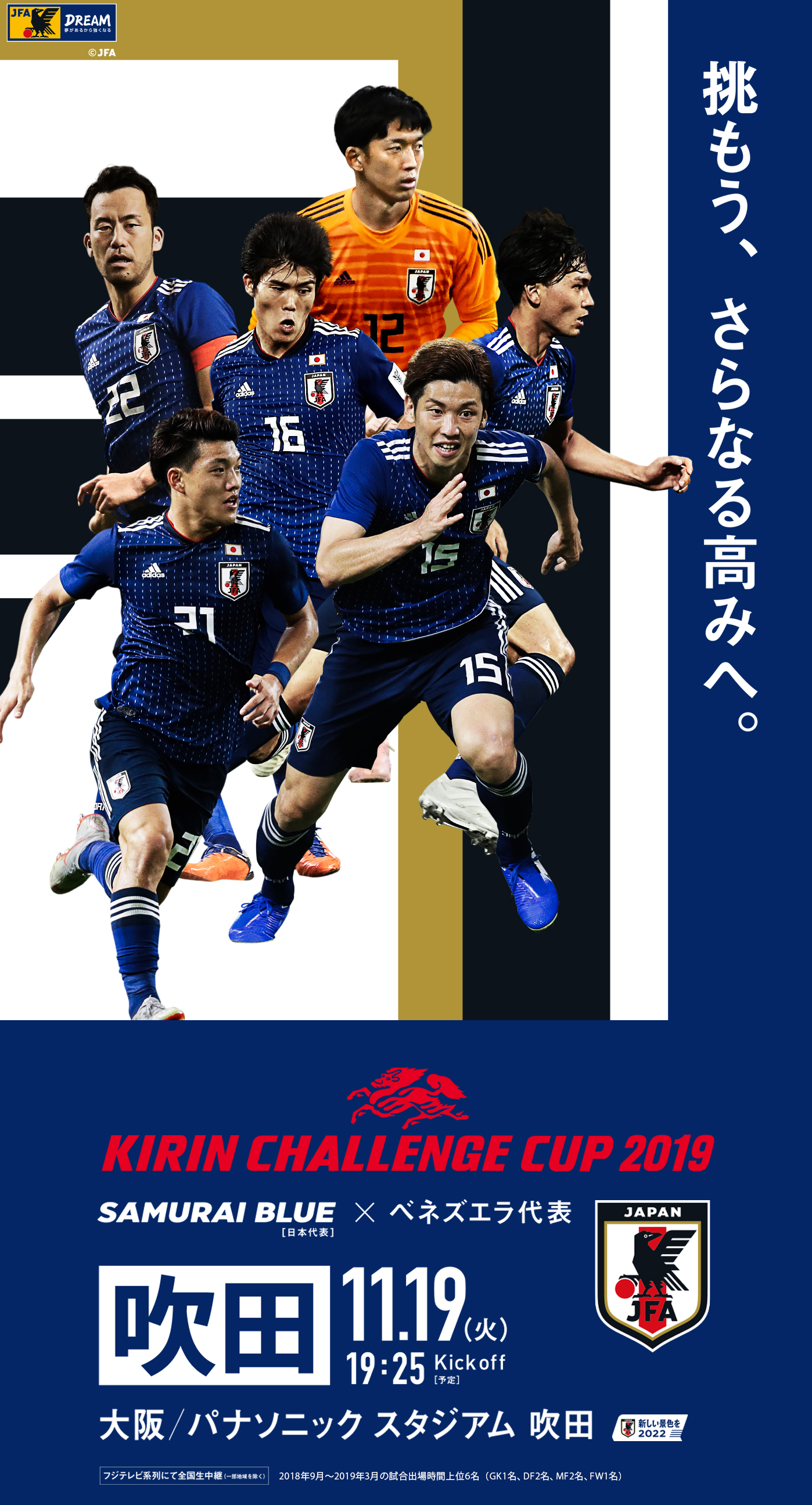 壁紙ダウンロード キリンチャレンジカップ19 11 19 Top Samurai Blue 日本代表 Jfa 日本サッカー協会