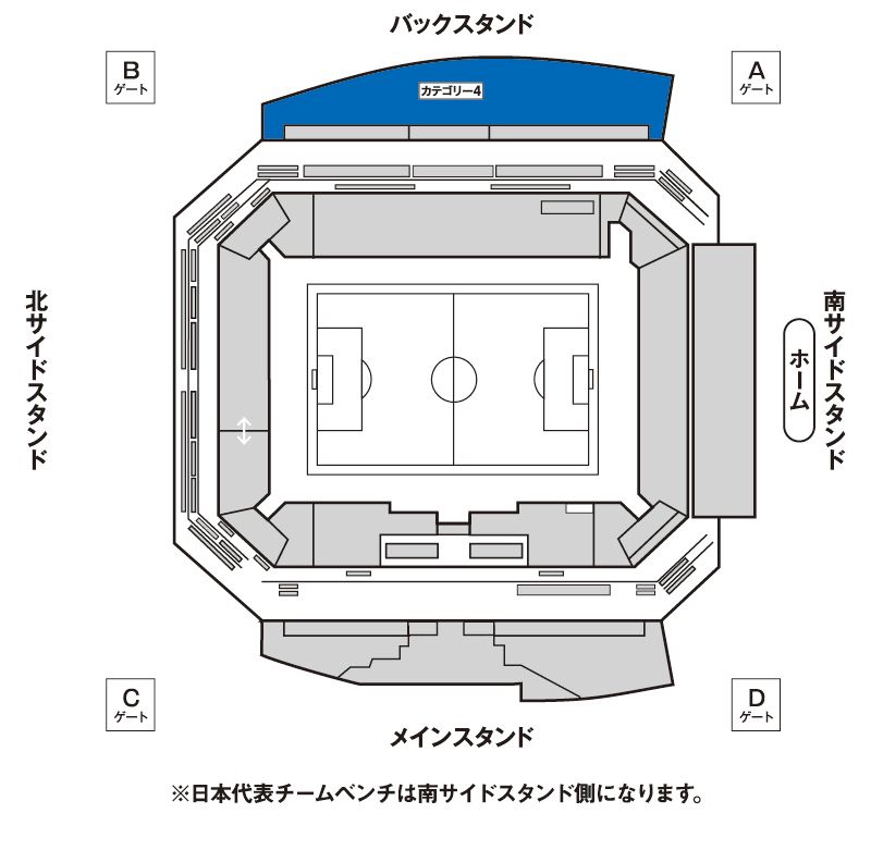 カテゴリー4座席図