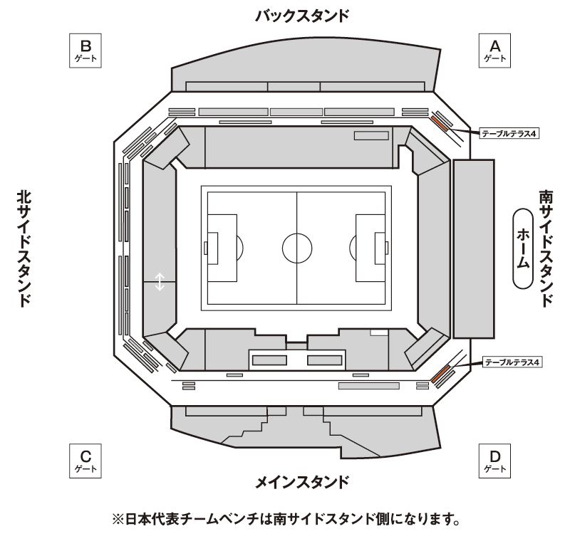テーブルテラス4（１組4名）座席図