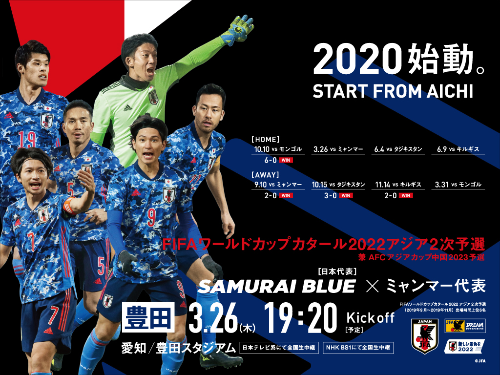 壁紙 ポスターダウンロード 22fifaワールドカップカタールアジア2次予選兼afcアジアカップ中国23予選 Top Samurai Blue 日本代表 Jfa 日本サッカー協会