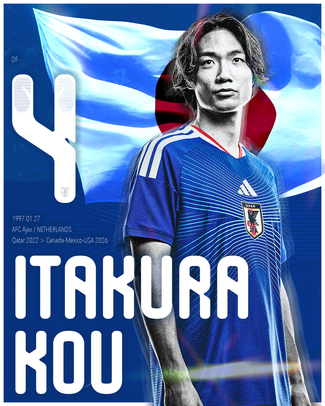 ITAKURA Ko