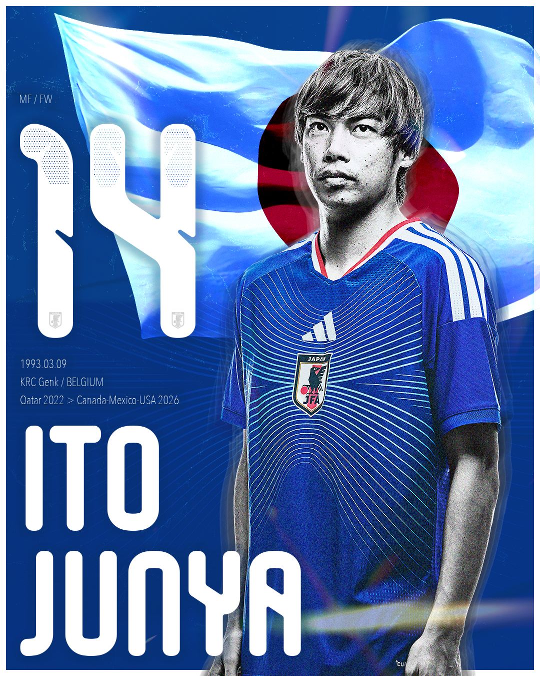 ITO Junya
