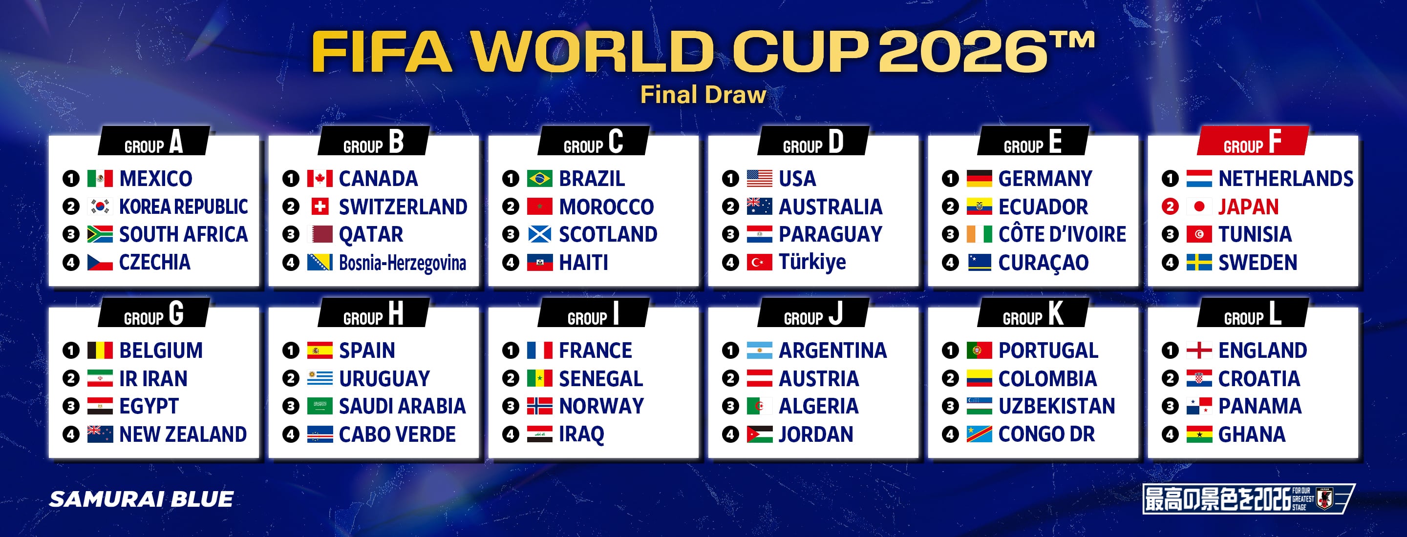 FIFA World Cup 2026 TM｜SAMURAI BLUE｜JFA｜公益財団法人日本