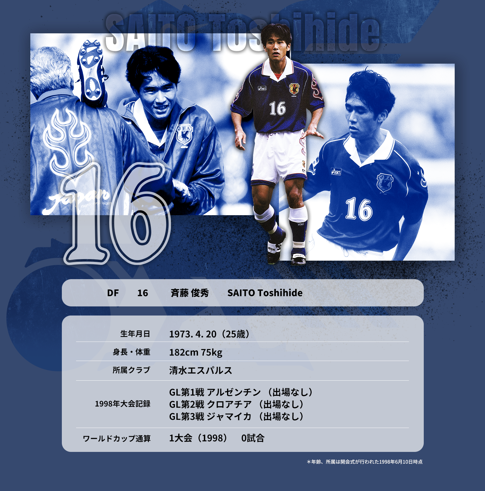 1998フランスW杯・日本初試合号外2紙 - www.onkajans.com