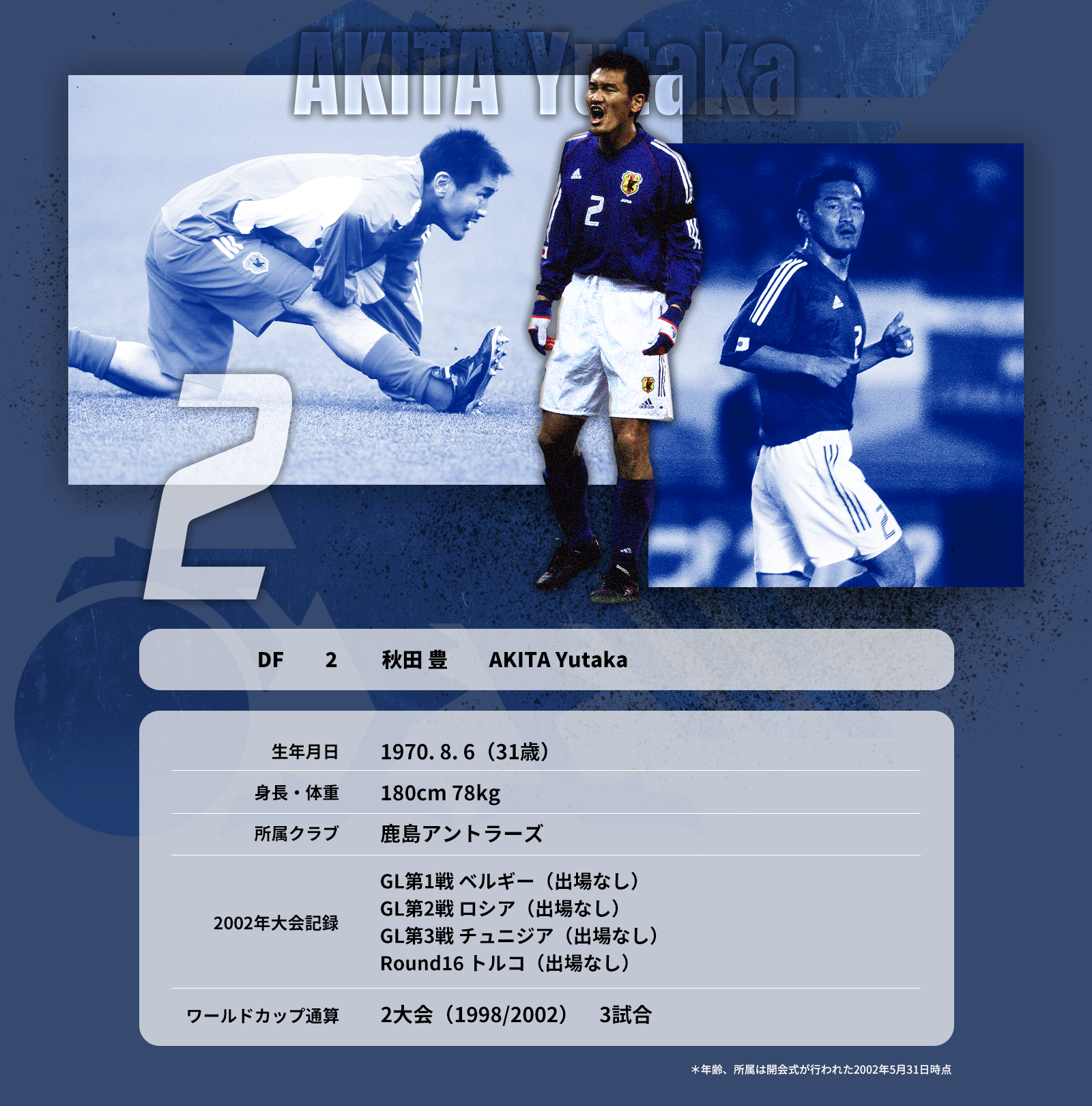 2002 日本・韓国｜ワールドカップヒストリー｜JFA｜公益財団法人日本