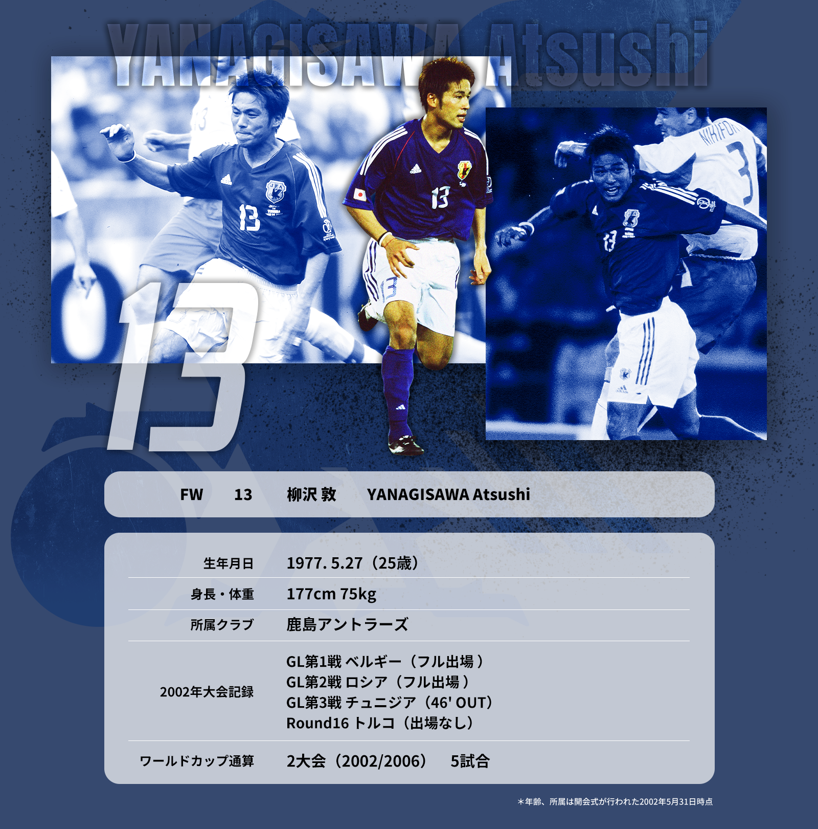 2002 日本・韓国｜ワールドカップヒストリー｜JFA｜公益財団法人日本