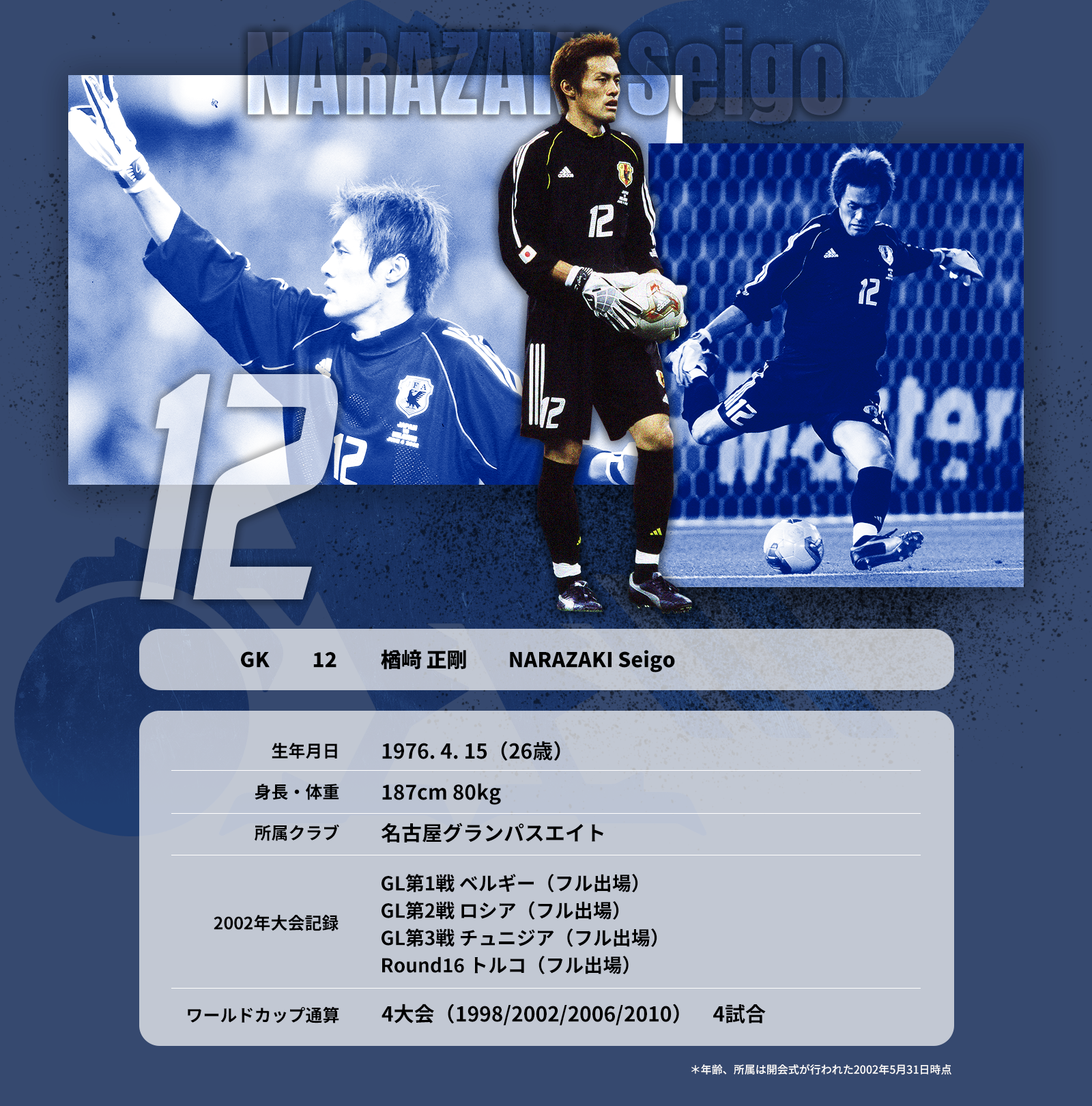 2002 日本・韓国｜ワールドカップヒストリー｜JFA｜公益財団法人日本