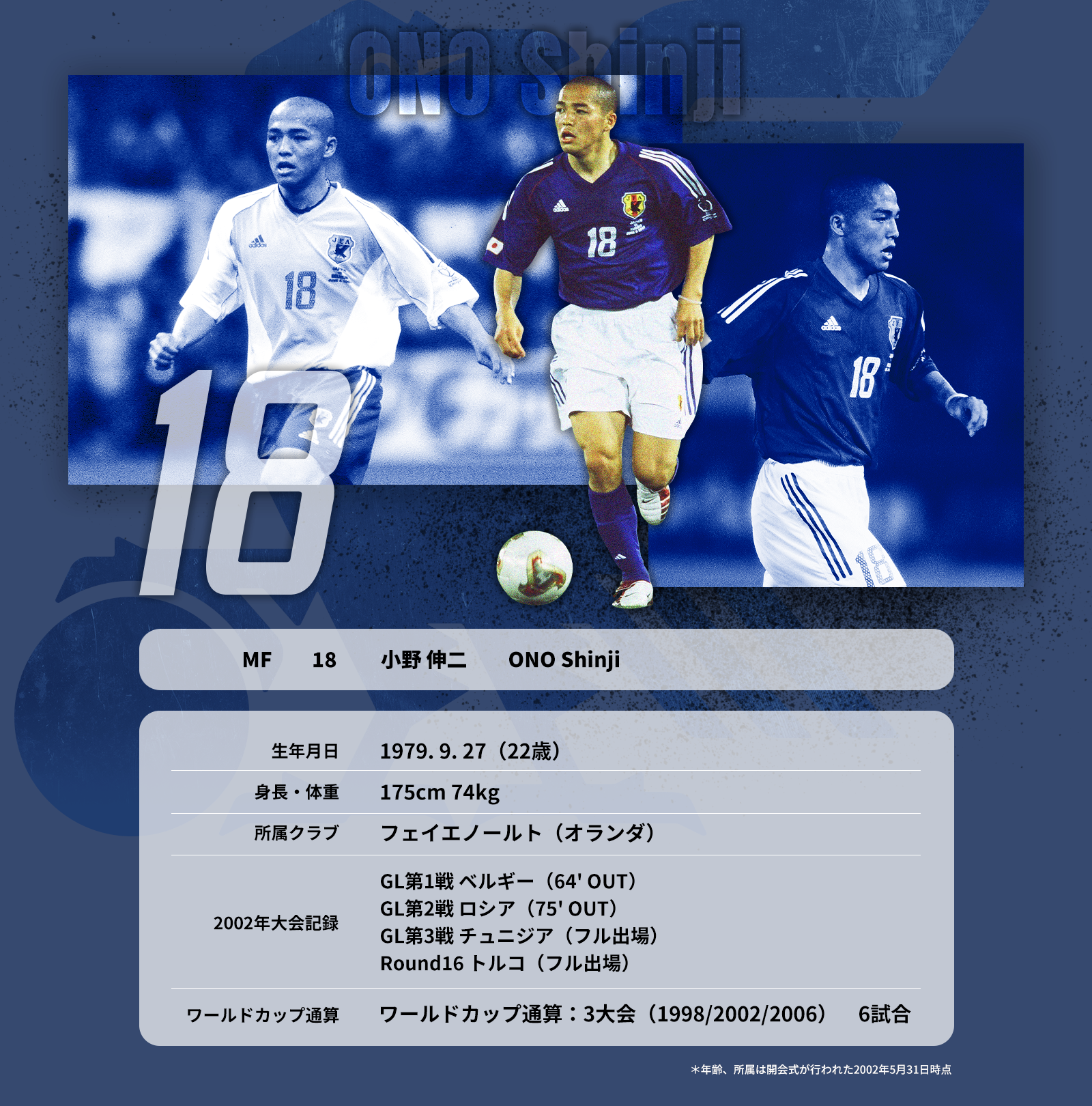 2002 日本・韓国｜ワールドカップヒストリー｜JFA｜公益財団法人日本
