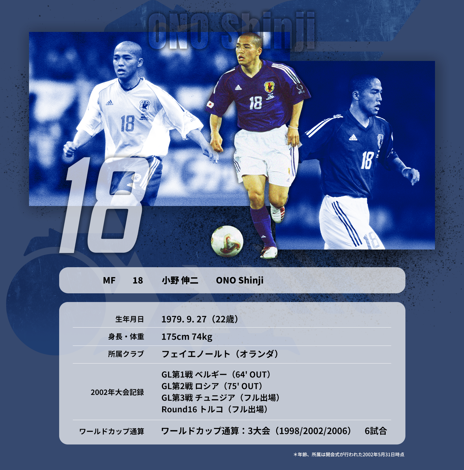 2002 日本・韓国｜ワールドカップヒストリー｜JFA｜公益財団法人日本 