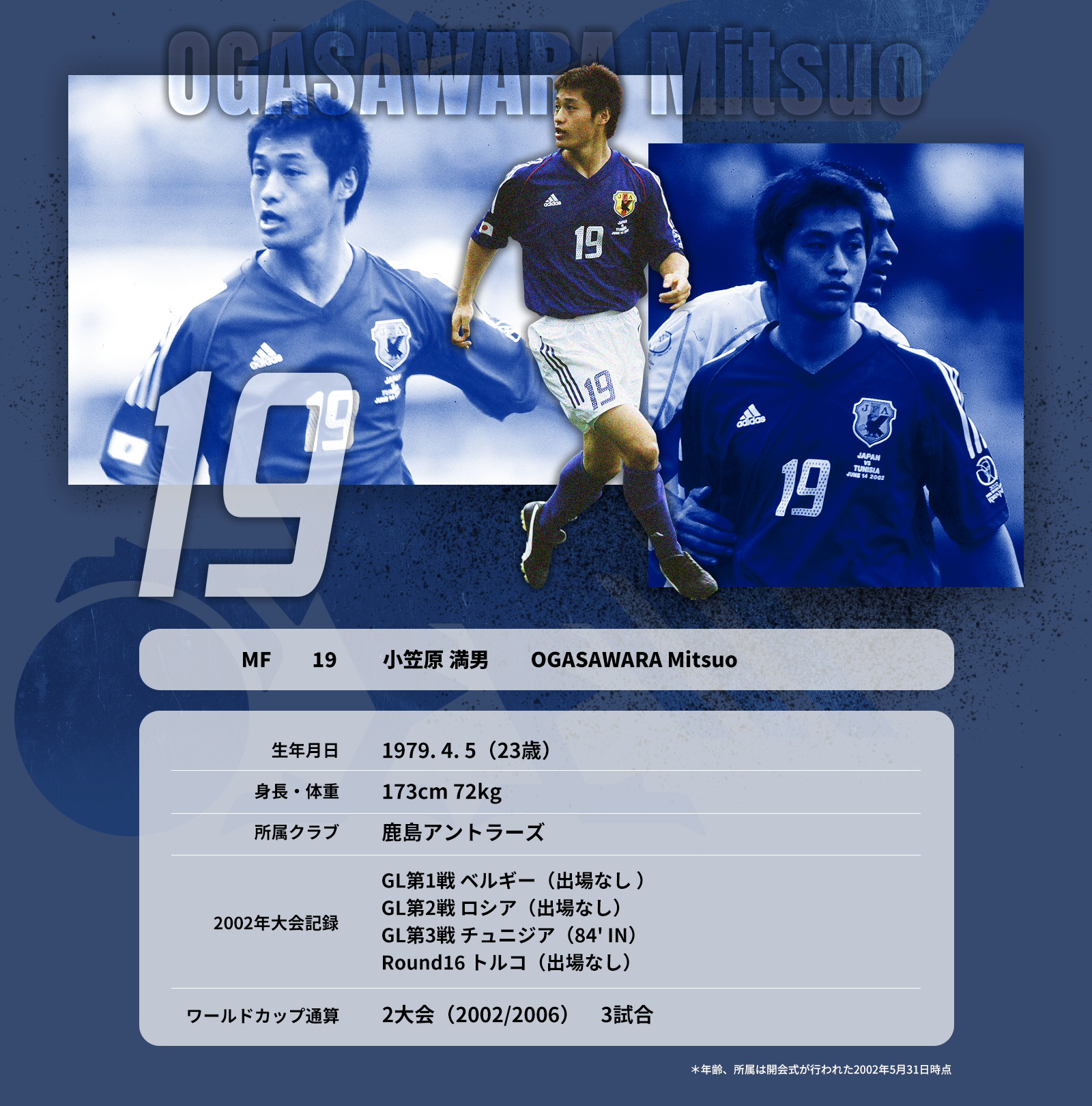 2002 日本・韓国｜ワールドカップヒストリー｜JFA｜公益財団法人日本 ...