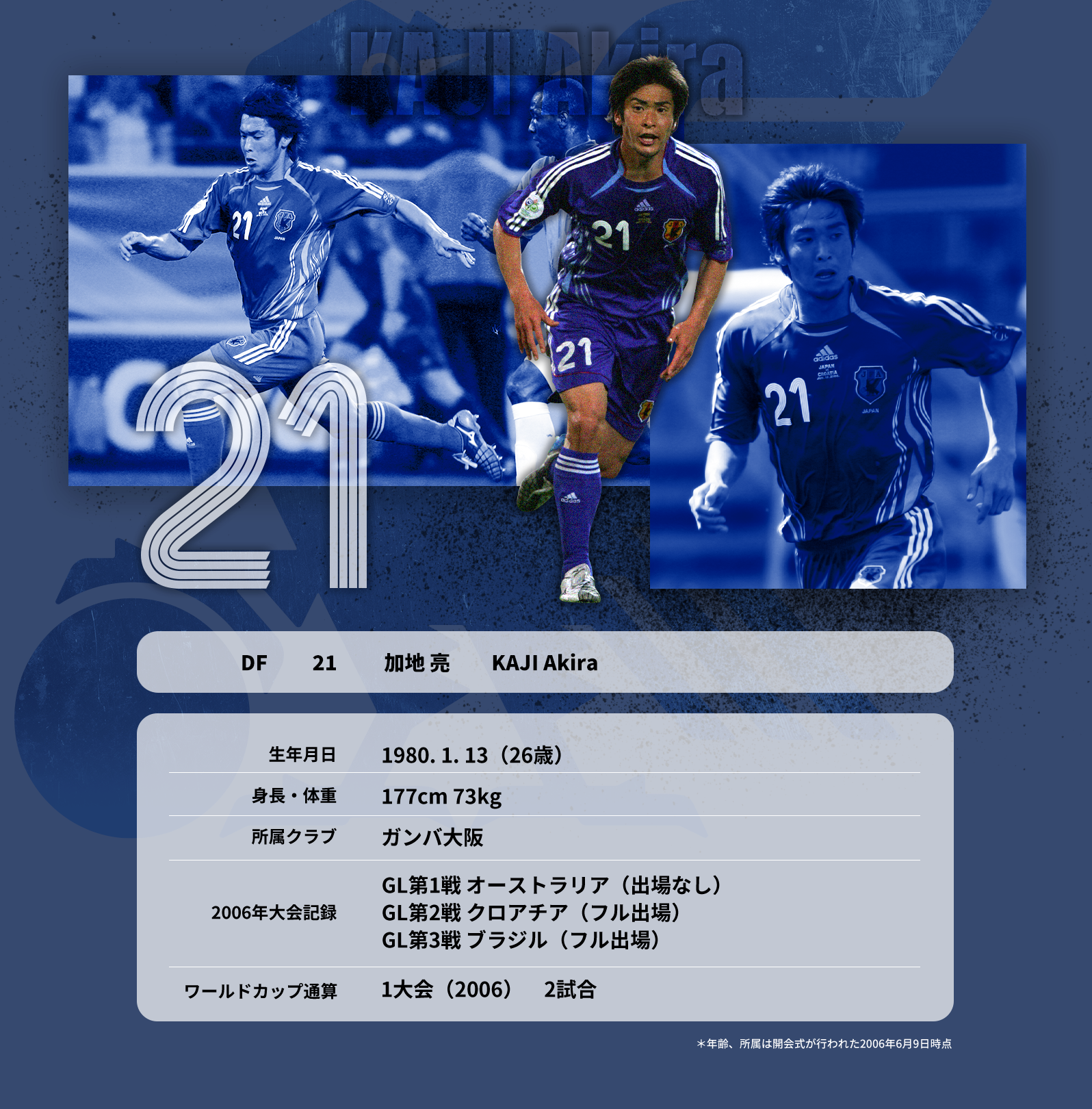 2006 ドイツ｜ワールドカップヒストリー｜JFA｜公益財団法人日本