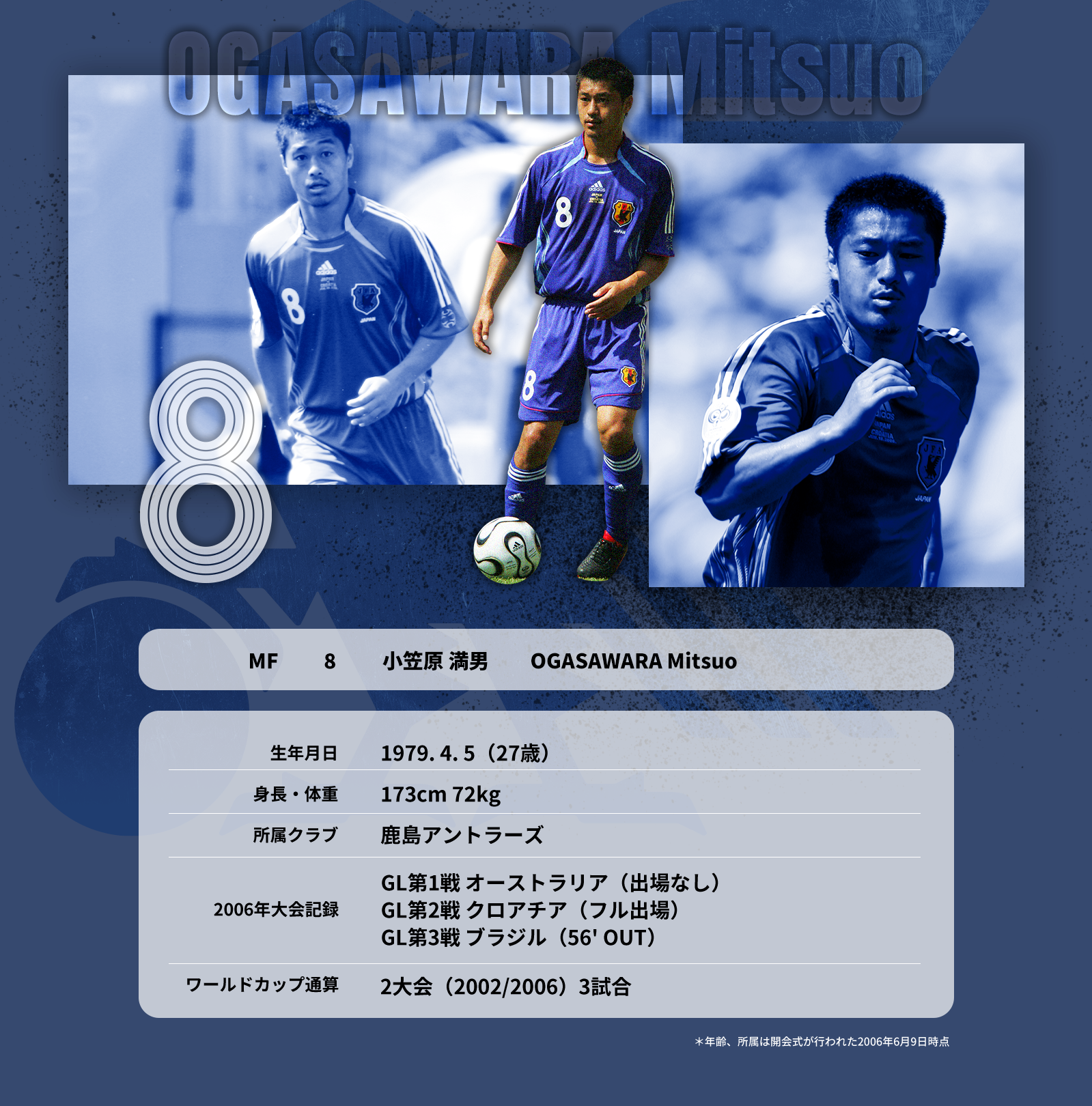 小野伸二 引退 ユニフォーム レプリカ サッカー日本代表 2002W杯 日韓大会